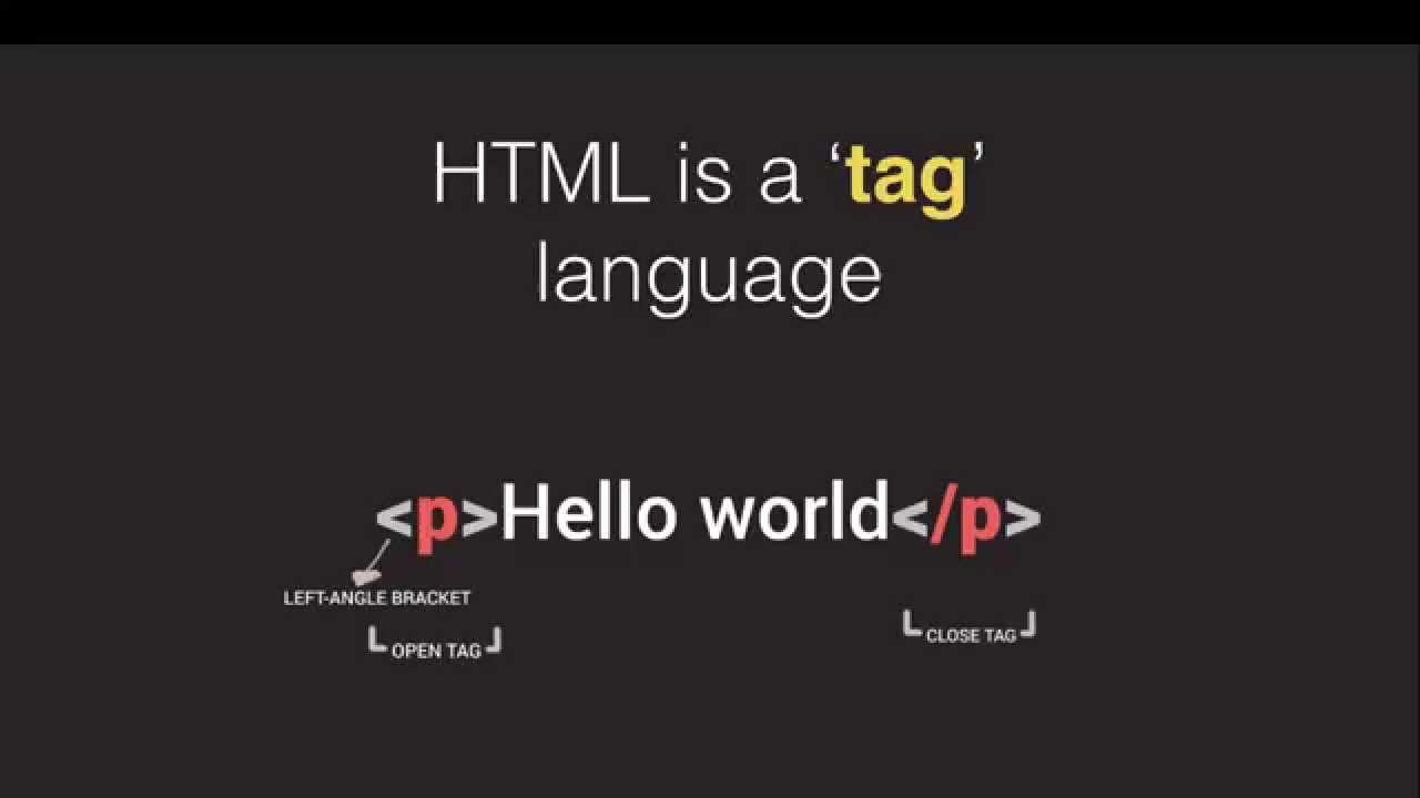 قواعد نوشتاری زبان های HTML